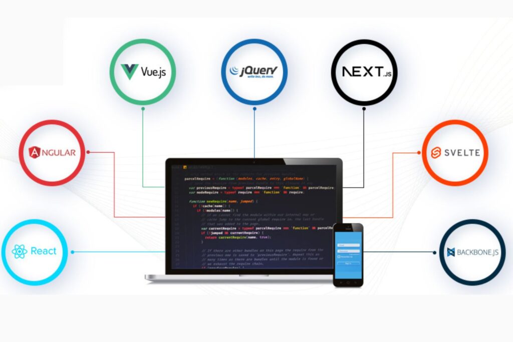 Java Frontend Technologies – scodeen.in